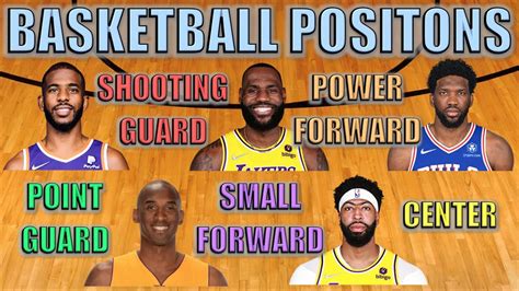 how many sets does basketball have